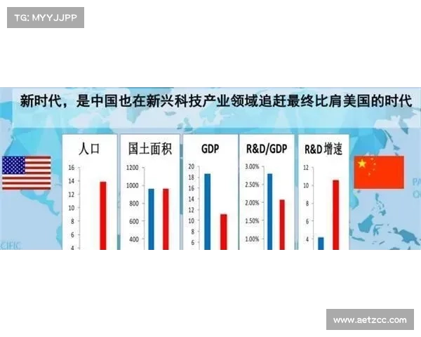 如何在欧洲杯期间挖掘潜在投资机会实现资产增值
